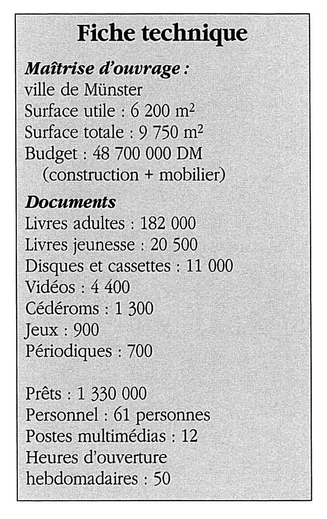 exemple de texte argumentative bac   7