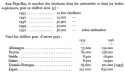 Vignette aperçu du document