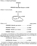 Vignette aperçu du document
