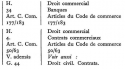 Vignette aperçu du document
