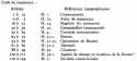 Vignette aperçu du document