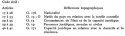 Vignette aperçu du document