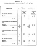 Vignette aperçu du document