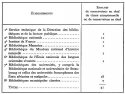 Vignette aperçu du document