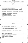 Vignette aperçu du document