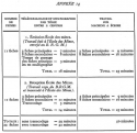 Vignette aperçu du document