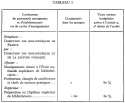 Vignette aperçu du document