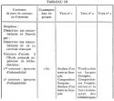 Vignette aperçu du document