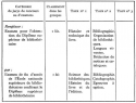 Vignette aperçu du document