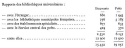Vignette aperçu du document