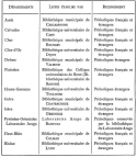 Vignette aperçu du document