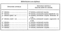 Vignette aperçu du document