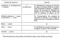 Vignette aperçu du document
