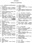 Vignette aperçu du document