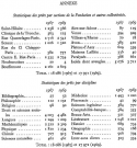 Vignette aperçu du document