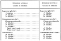Vignette aperçu du document