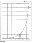 Vignette aperçu du document