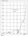 Vignette aperçu du document