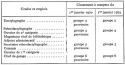 Vignette aperçu du document
