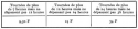 Vignette aperçu du document