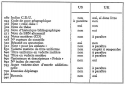 Vignette aperçu du document