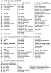 Vignette aperçu du document