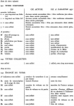 Vignette aperçu du document