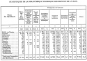 Vignette aperçu du document