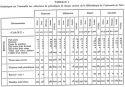 Vignette aperçu du document