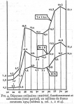Vignette aperçu du document