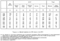 Vignette aperçu du document