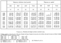 Vignette aperçu du document