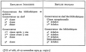 Vignette aperçu du document
