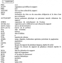 Vignette aperçu du document