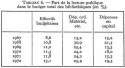 Vignette aperçu du document