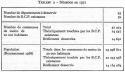 Vignette aperçu du document