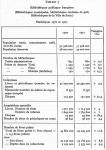 Vignette aperçu du document