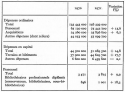 Vignette aperçu du document