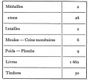 Vignette aperçu du document