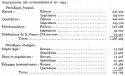 Vignette aperçu du document