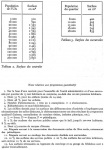 Vignette aperçu du document