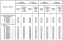 Vignette aperçu du document