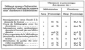 Vignette aperçu du document