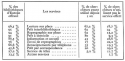 Vignette aperçu du document