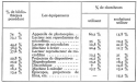 Vignette aperçu du document