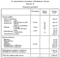Vignette aperçu du document