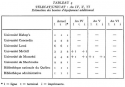 Vignette aperçu du document