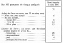 Vignette aperçu du document