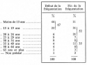 Vignette aperçu du document