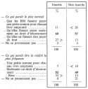 Vignette aperçu du document